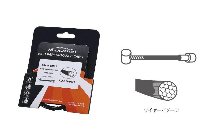 P.T.F.E-コーティングブレーキワイヤー
