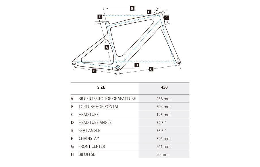 ganwell_カーボンピストフレーム_ジオメトリー